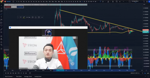 CryptoFace对谈孙宇晨:波场TRON是唯一专注于加密货币的区块链协议